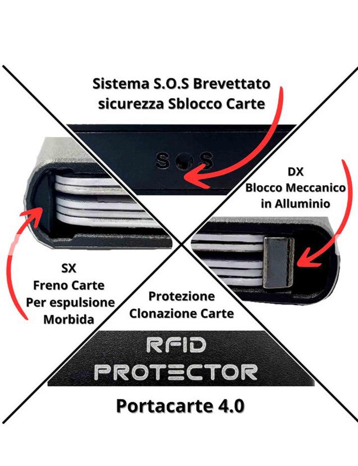 Spatarella Portatessere in pelle effetto carbonio colore titanio con portamonete Offerte stagionali